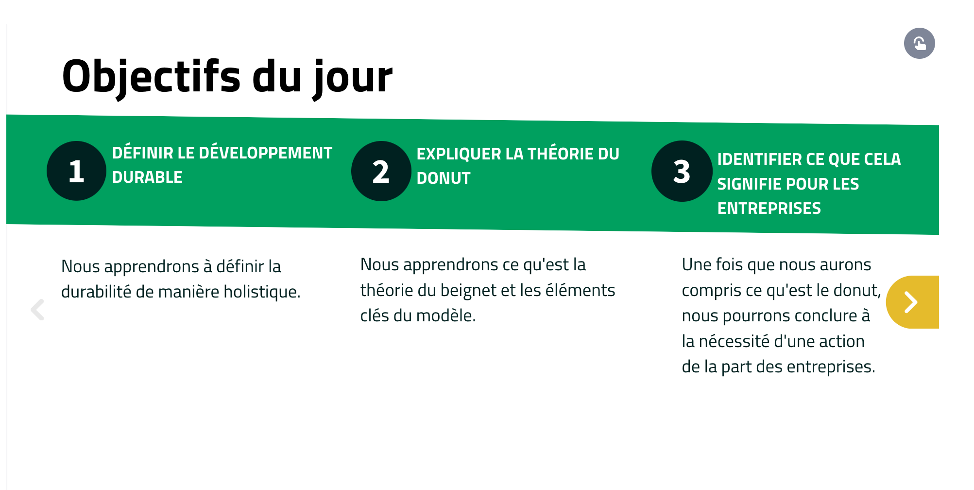 donut 2024-04-09 at 3.24.55 PM